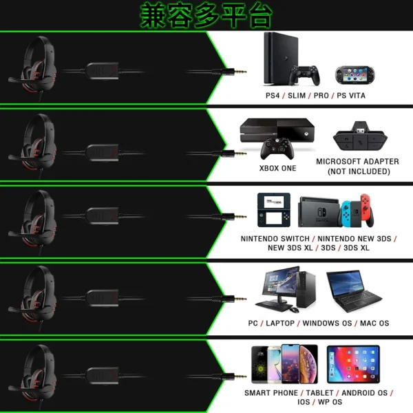 Gaming Headset Earphones Music For PS4 Xbox – Image 3
